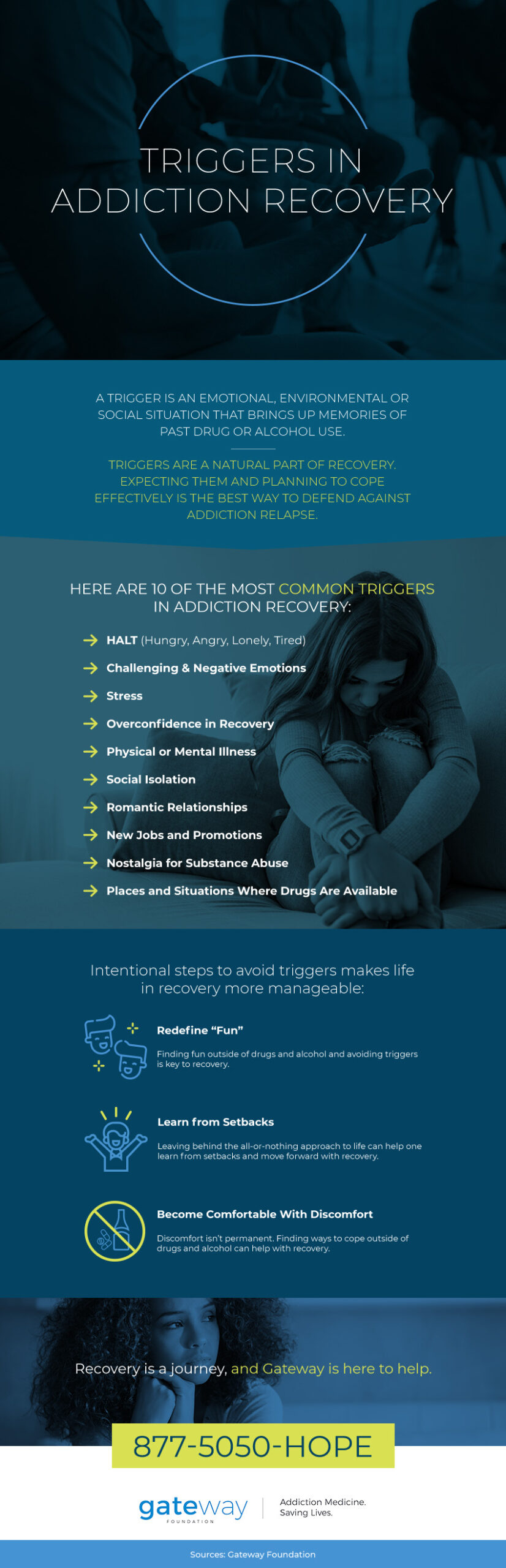 triggers in addiction recovery