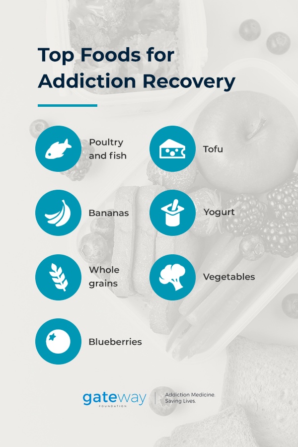 Drug addiction recovery