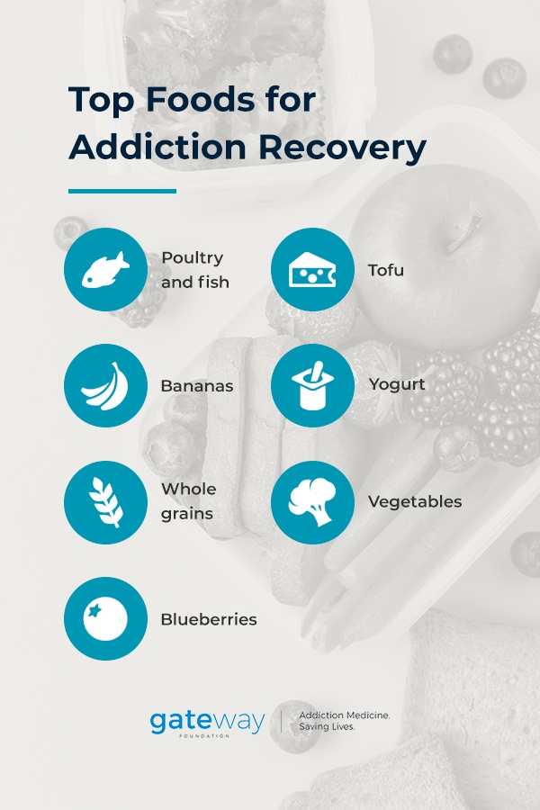 Opioid Addiction Treatment In Nm