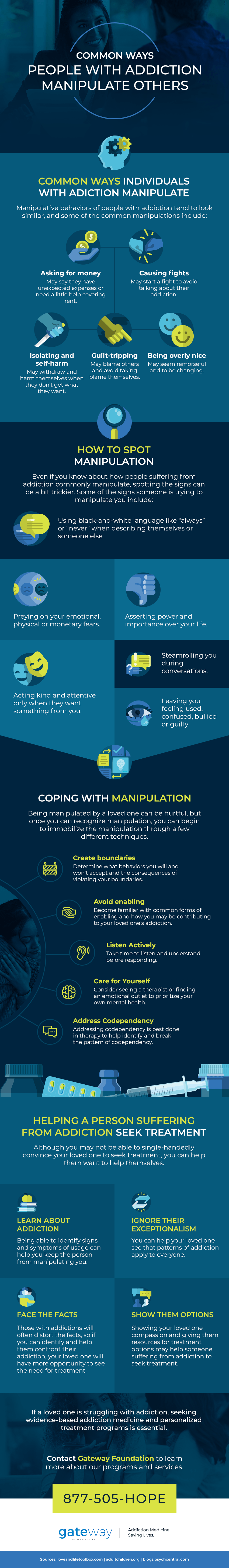 common ways addiction manipulate
