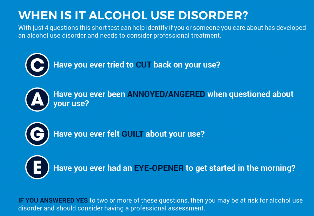Alcohol Awareness Month