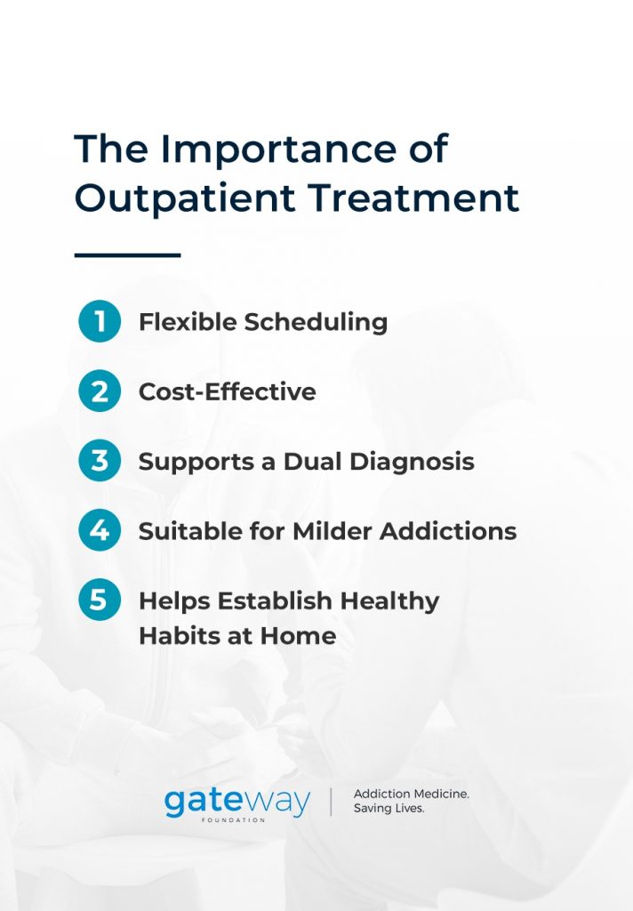 The importance of outpatient treatment