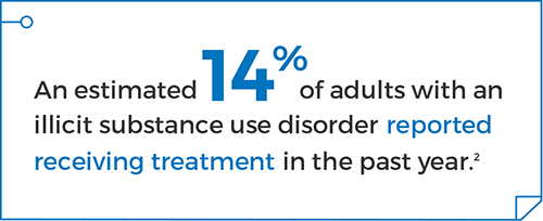 Socially And Physically Teen Drug