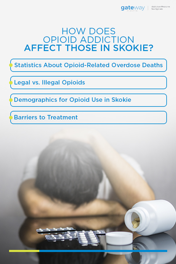 How does opioid addiction affect those in Skokie?