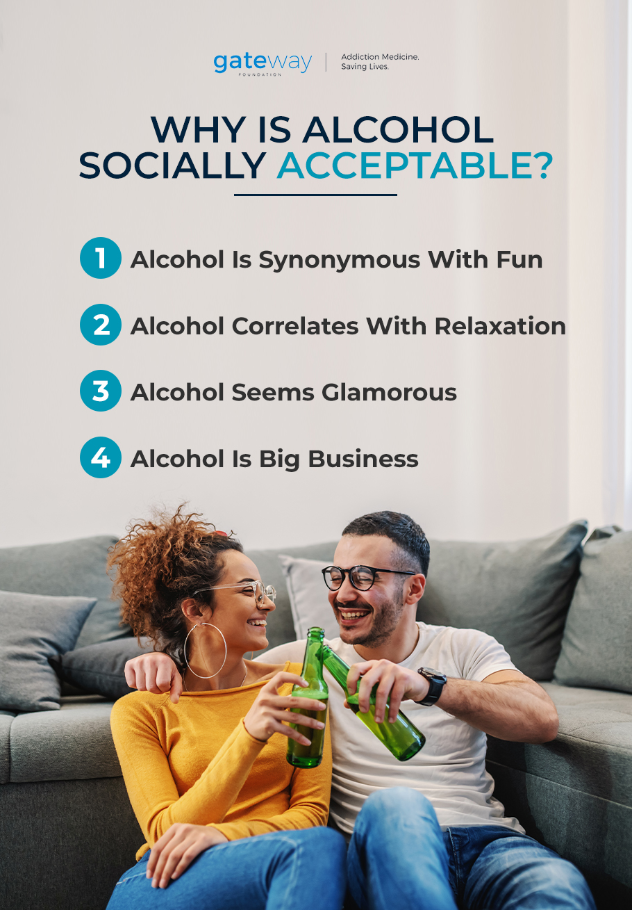 Why is Alcohol Socially Acceptable?