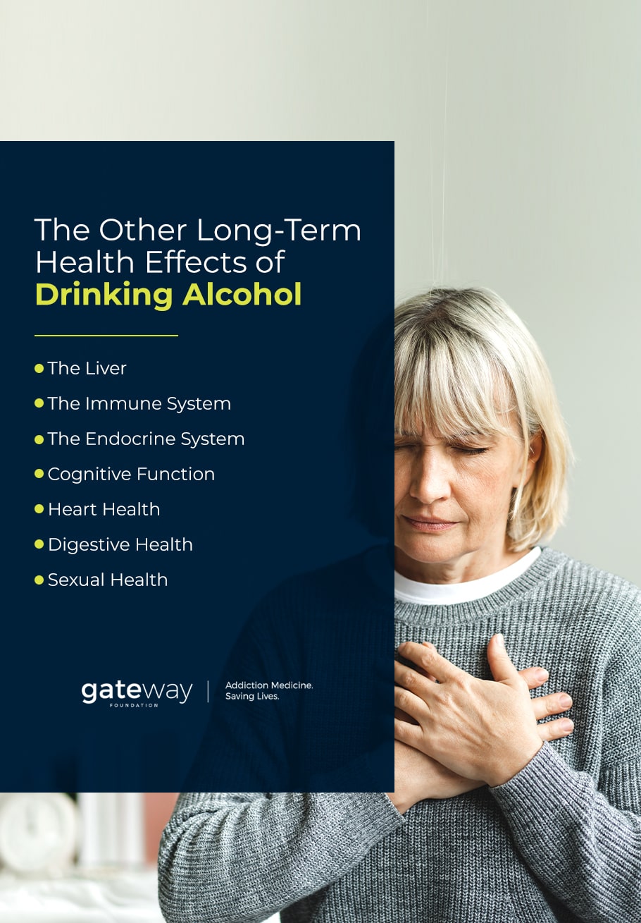 The Other Long-Term Health Effects of Drinking Alcohol