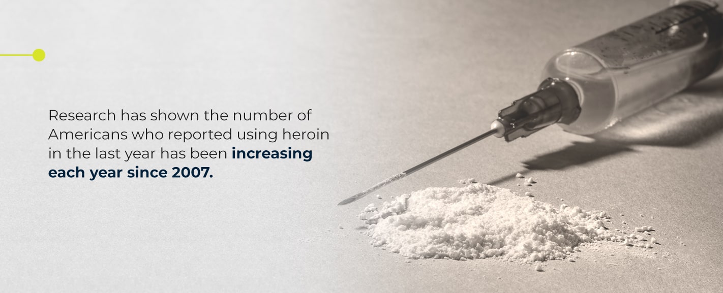Research has shown the number of Americans who reported using heroin in the last year has been increasing each year since 2007