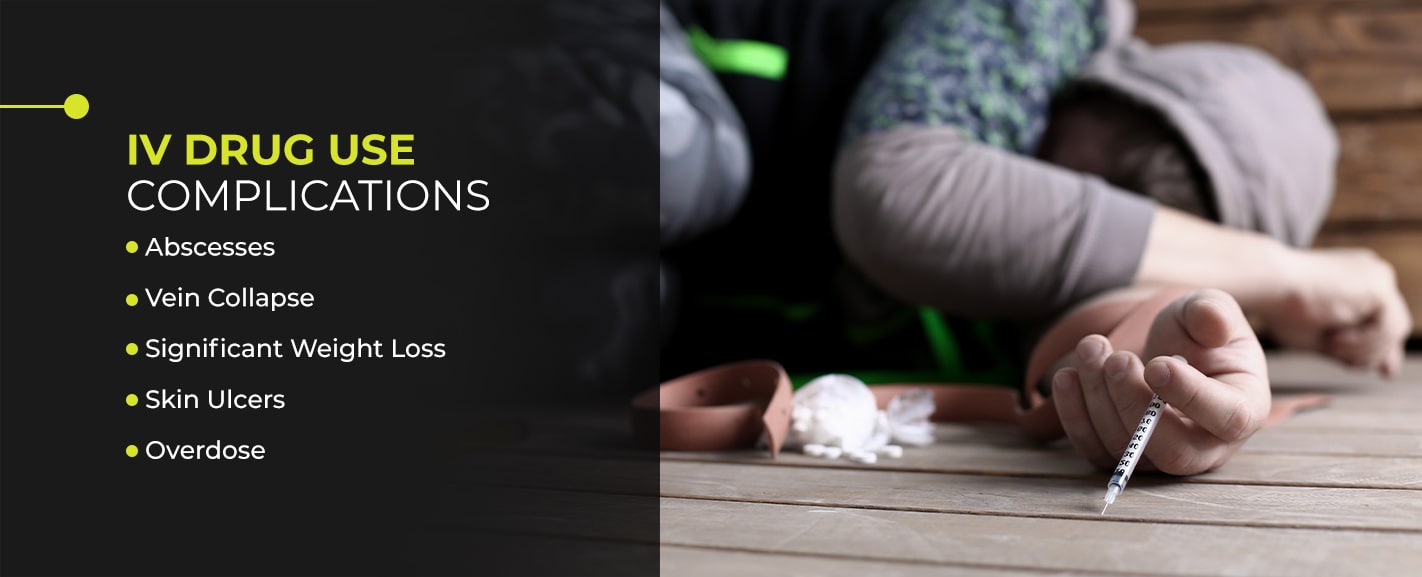 IV Drug Use Complications