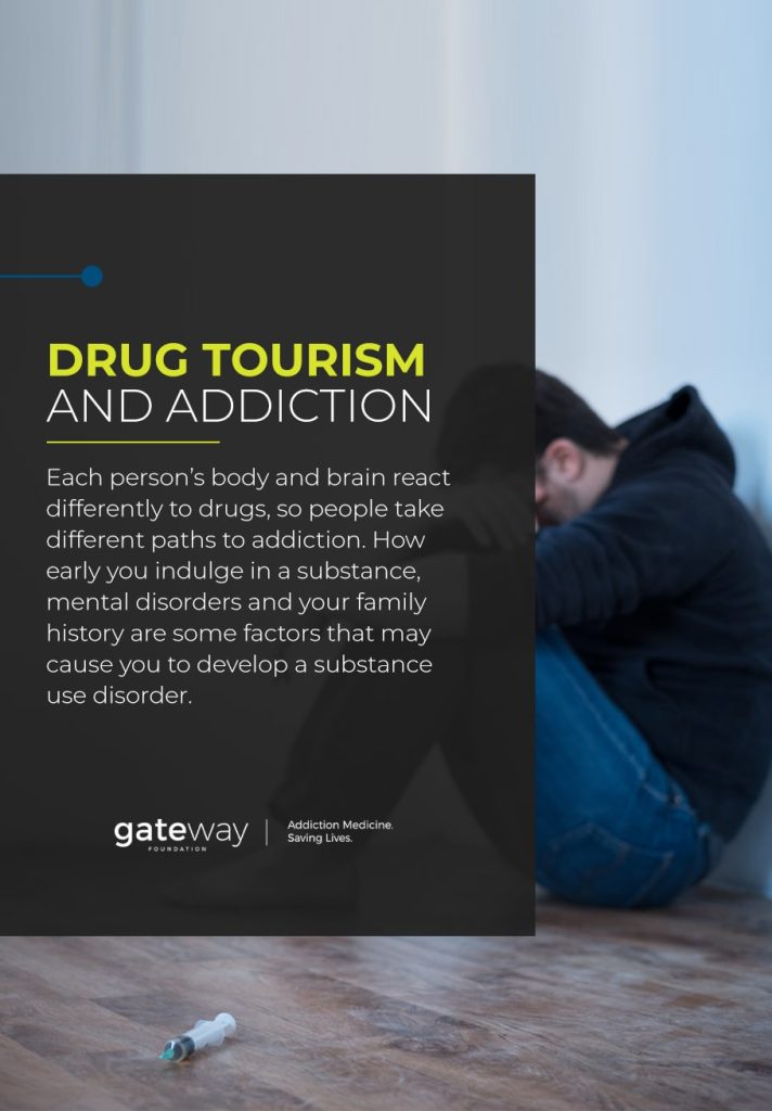 best countries drug tourism