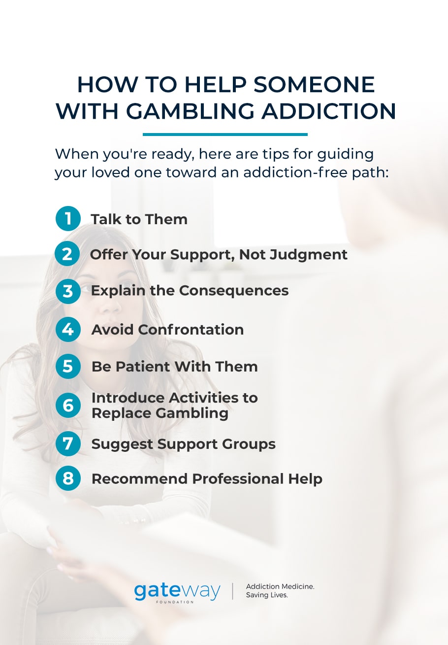 How to Help Someone With Gambling Addiction