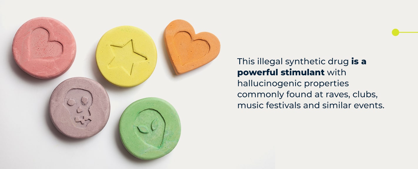 What Is Ecstasy/MDMA?