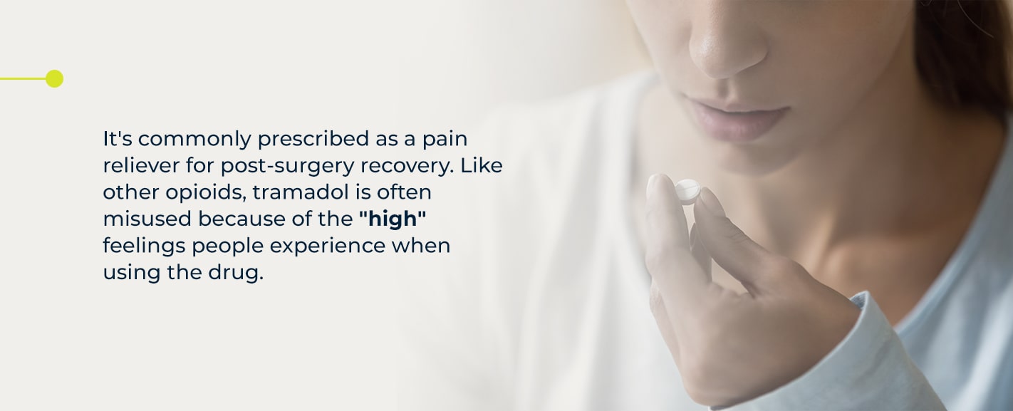 What Is Tramadol?