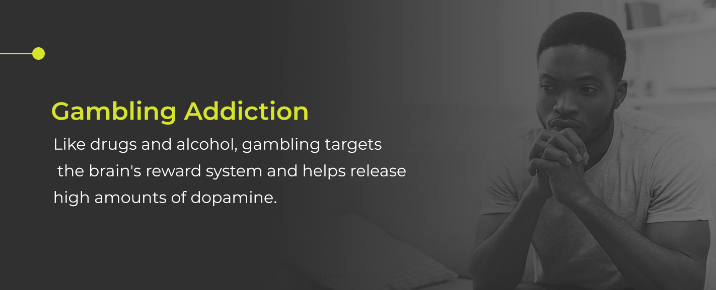 Gambling Addiction