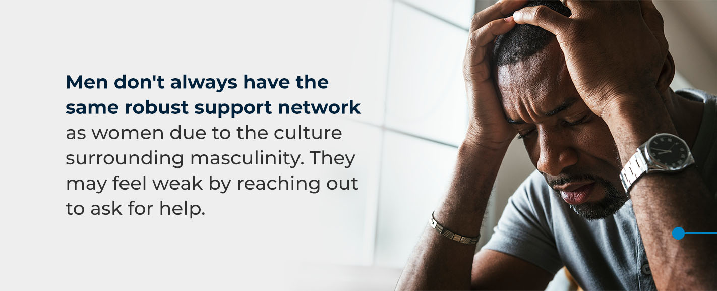 Men don't always have the same robust support network as women due to the culture surrounding masculinity. They may feel weak by reaching out to their friends or family to ask for help