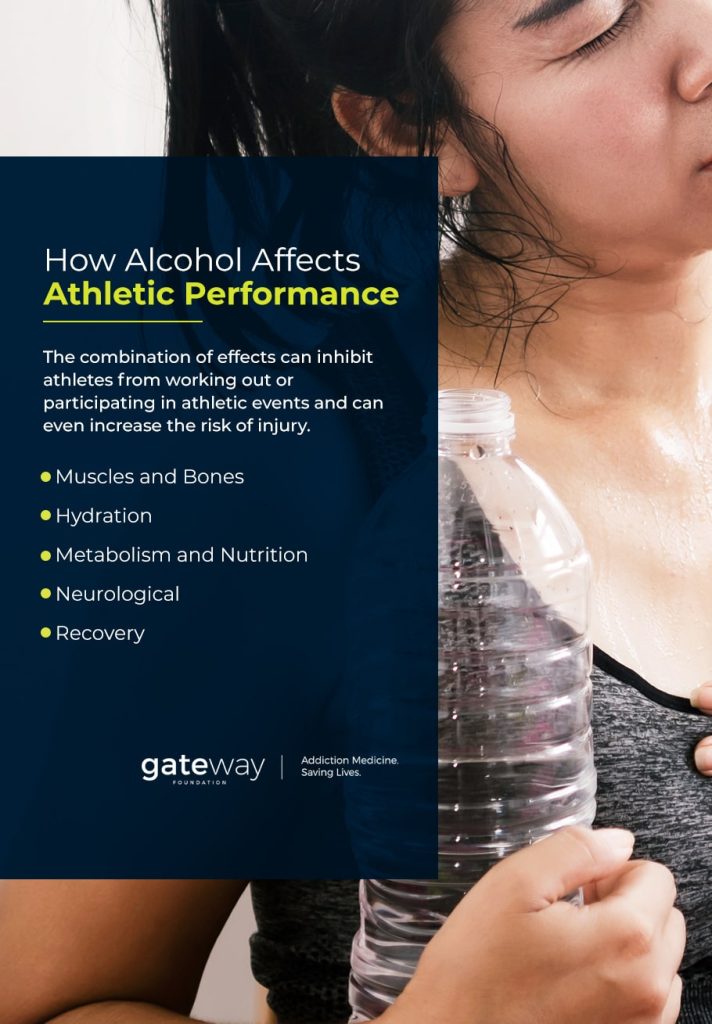 HOW ALCOHOL AFFECTS ATHLETIC PERFORMANCE