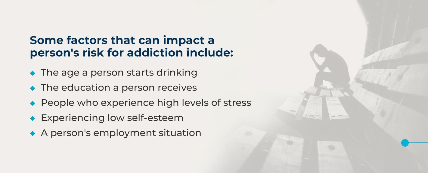 Some factors that can impact a person's risk for addiction