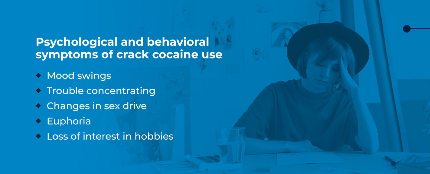 Psychological and behavioral symptoms of crack cocaine use