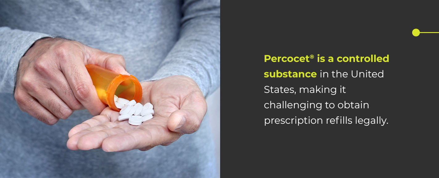 Percocet® is a controlled substance in the United States, making it challenging to obtain prescription refills legally.
