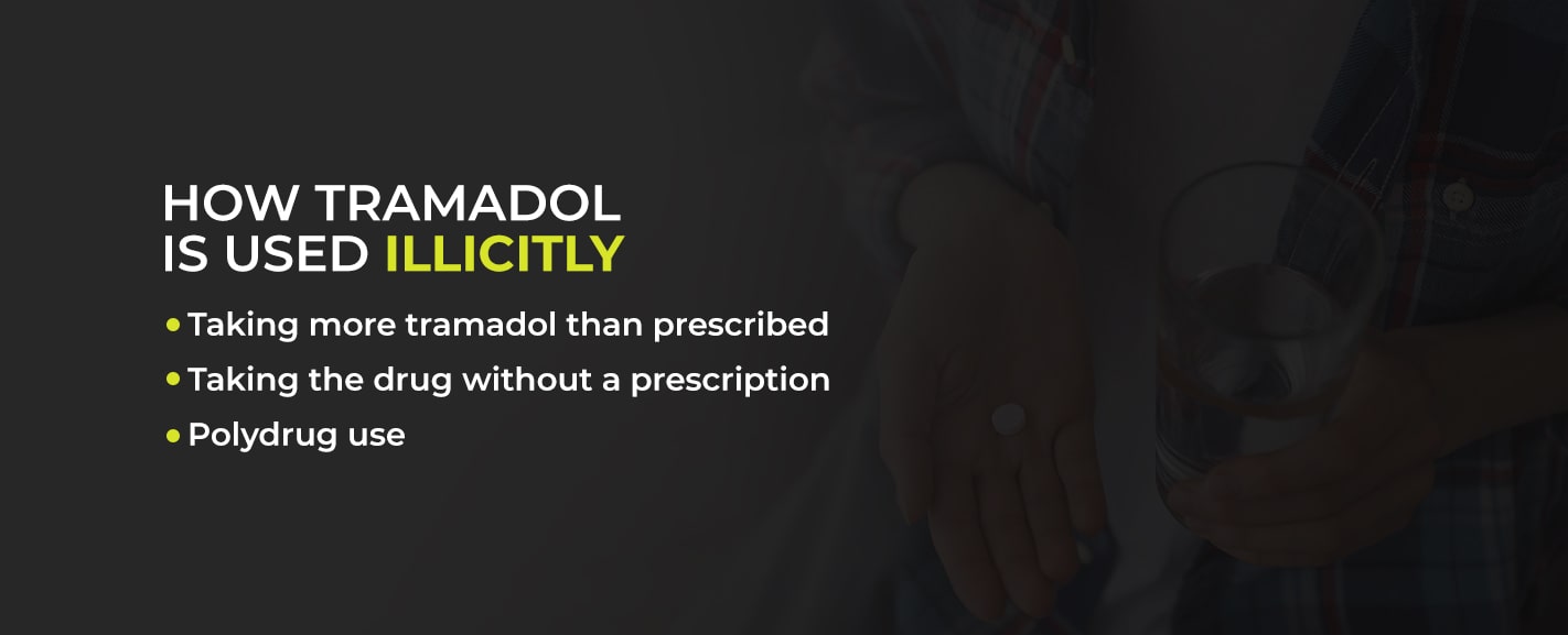 How Tramadol Is Used Illicitly