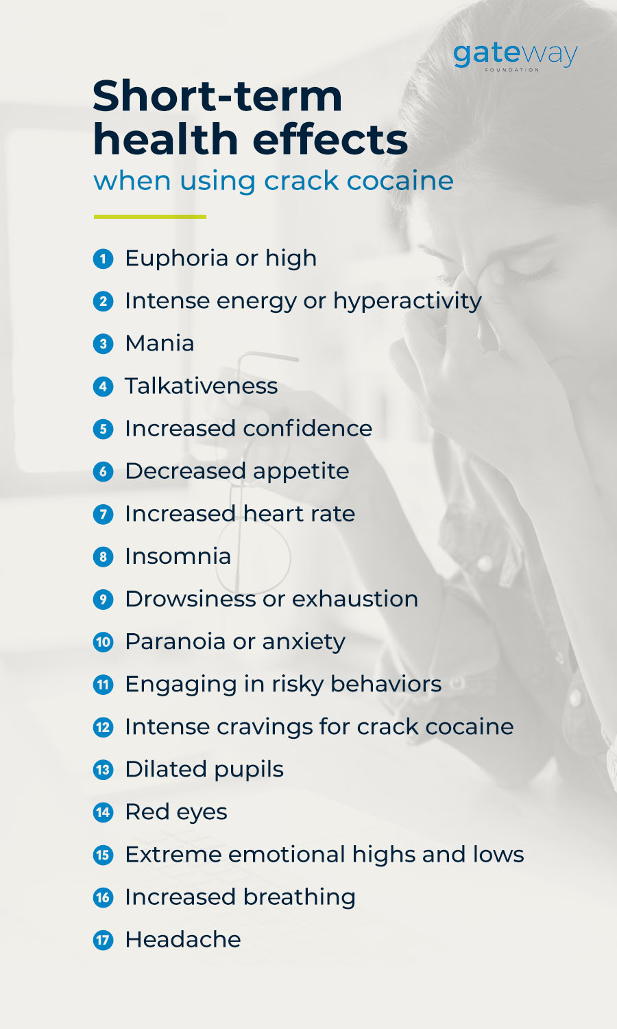 Short-Term Effects