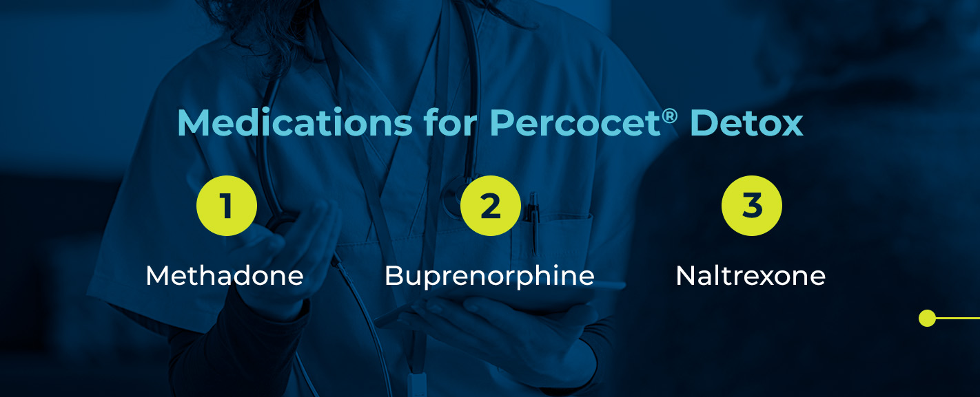 Medications for Percocet® Detox