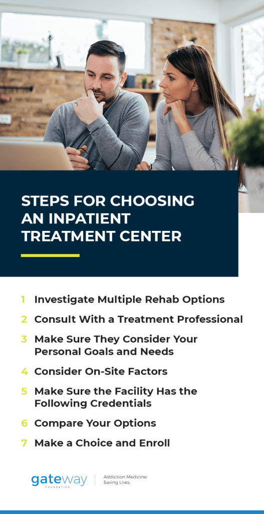 Steps for Choosing an Inpatient Treatment Center