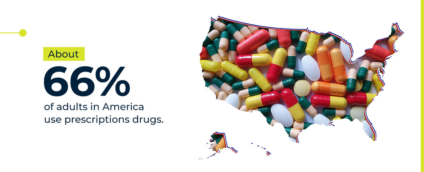 about-66%-of-adults-in-America