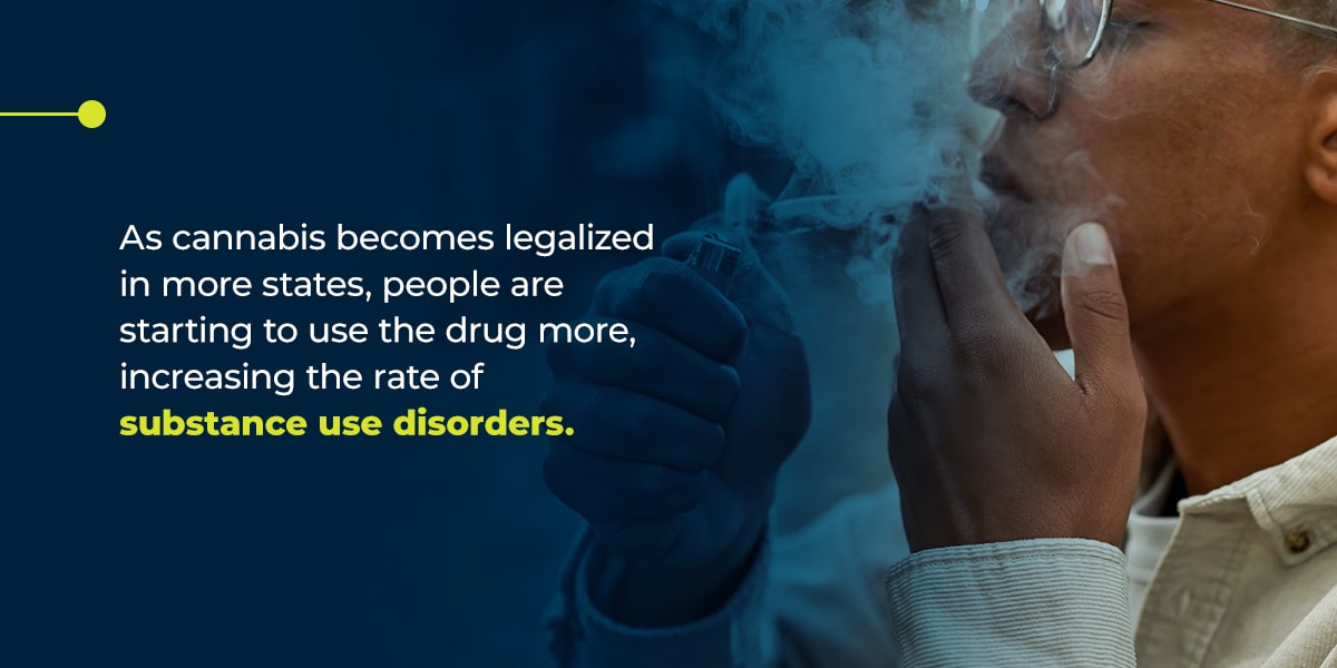 Signs and Symptoms of Marijuana Abuse and Addiction