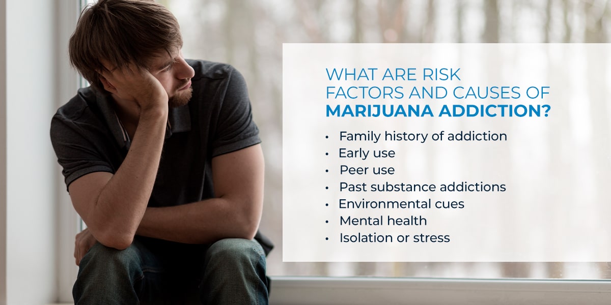 What are the signs that someone is high on marijuana? - Rehab Guide Clinics