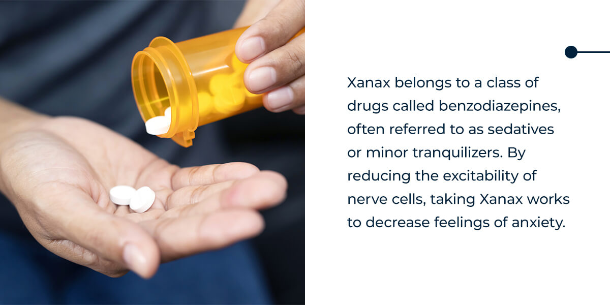 What Is Xanax?