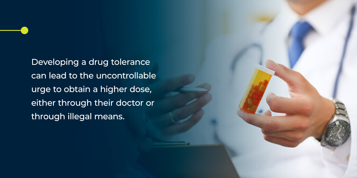 Developing a drug tolerance can lead to the uncontrollable urge to obtain a higher dose, either through their doctor or through illegal means.