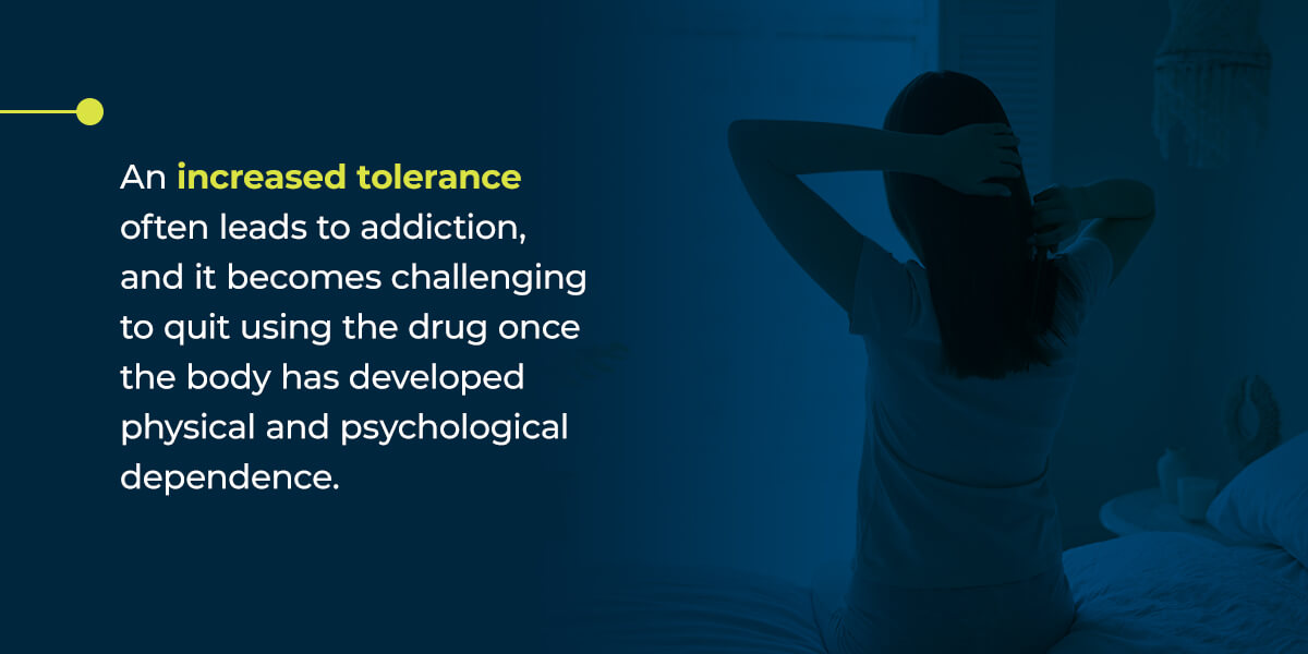An increased tolerance often leads to addiction, and it becomes challenging to quit using the drug once the body has developed physical and psychological dependence.  