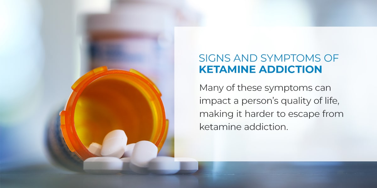 Signs and Symptoms of Ketamine Addiction
