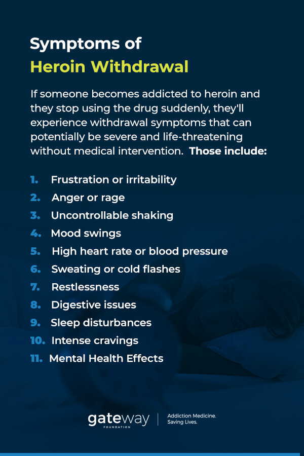 Symptoms of Heroin Withdrawal