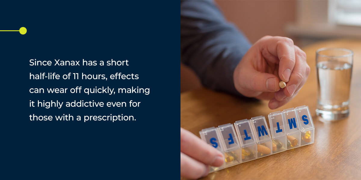What Causes Xanax Disorders and Addictions?