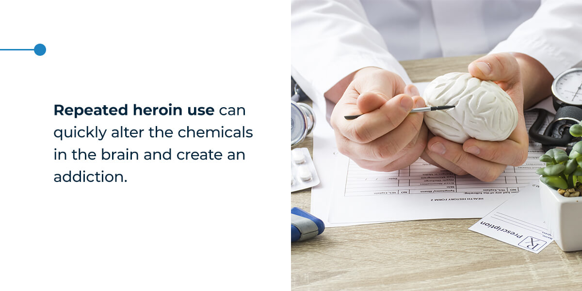Repeated heroin use can quickly alter the chemicals in the brain and create an addiction.