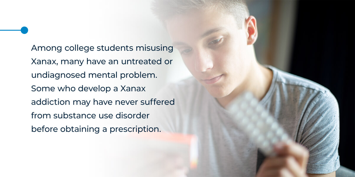 Among college students misusing Xanax, many have an untreated or undiagnosed mental problem. Some who develop a Xanax addiction may have never suffered from substance use disorder before obtaining a prescription. 