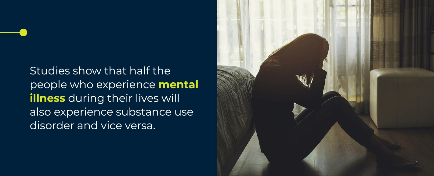 Studies show that half the people who experience mental illness during their lives will also experience substance use disorder and vice versa. 