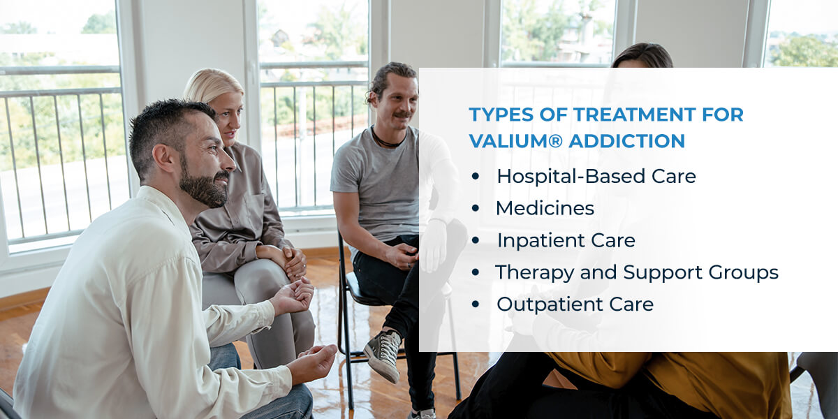 Types of Treatment for Valium® Addiction