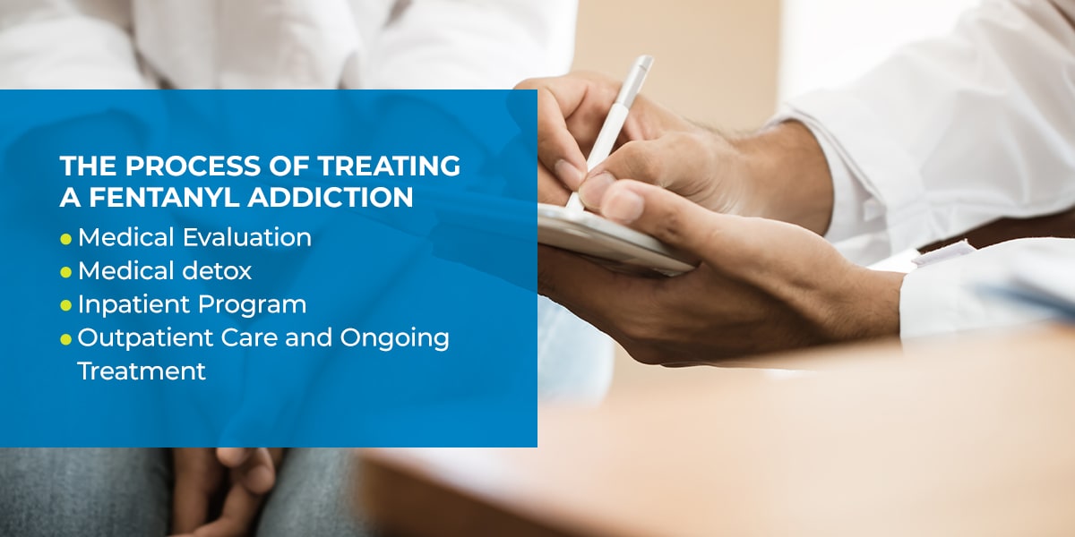 The Process of Treating A Fentanyl Addiction