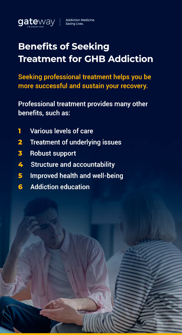 Benefits of Seeking Treatment for GHB Addiction