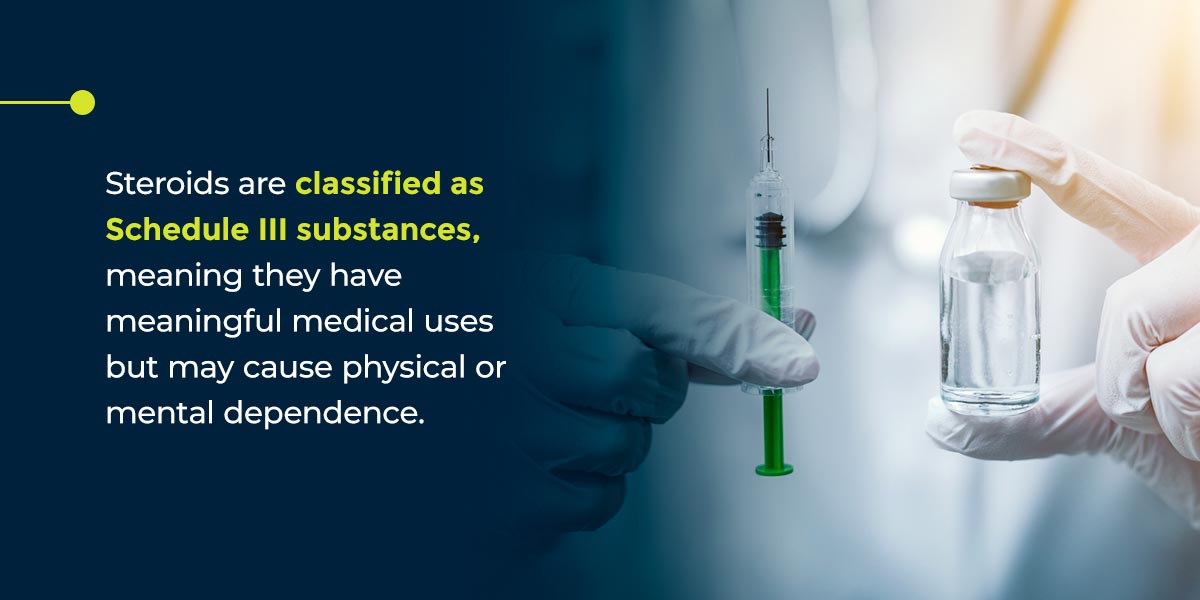 Signs and Symptoms of Steroid Addiction