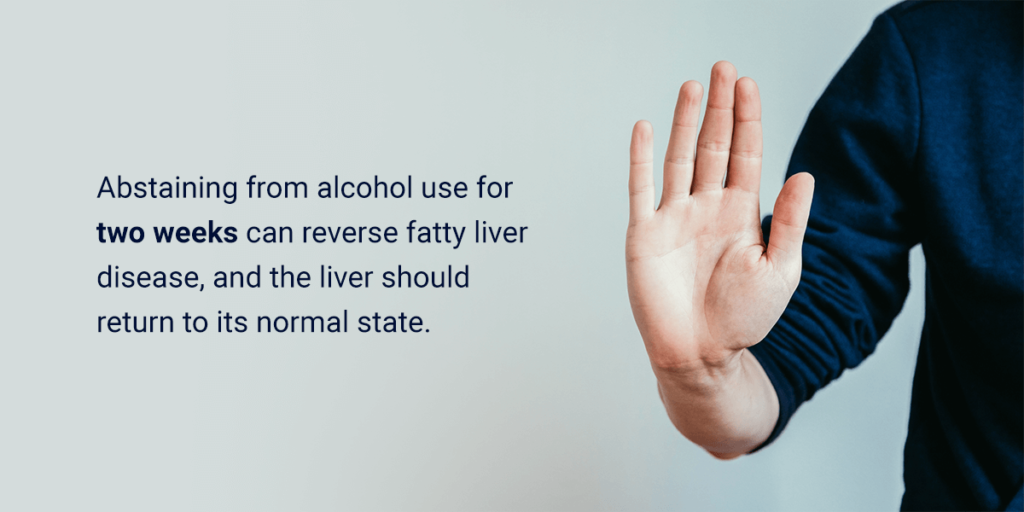 Fatty Liver Disease