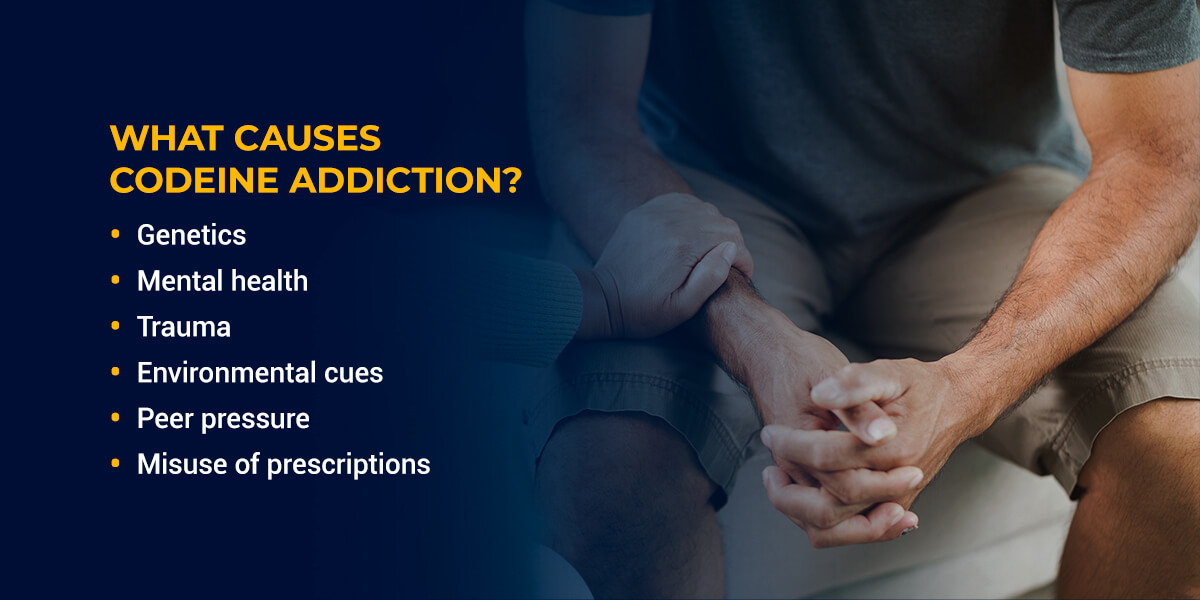What Causes Codeine Addiction?