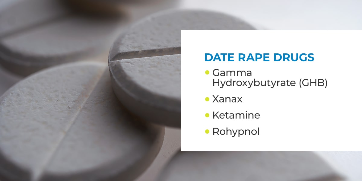 Date Rape Drugs