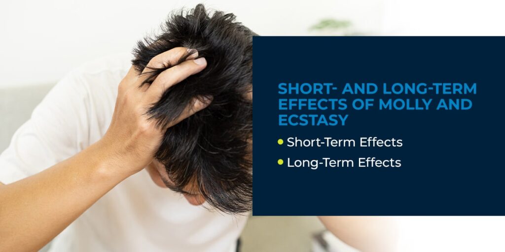 Short- and Long-Term Effects of Molly and Ecstasy