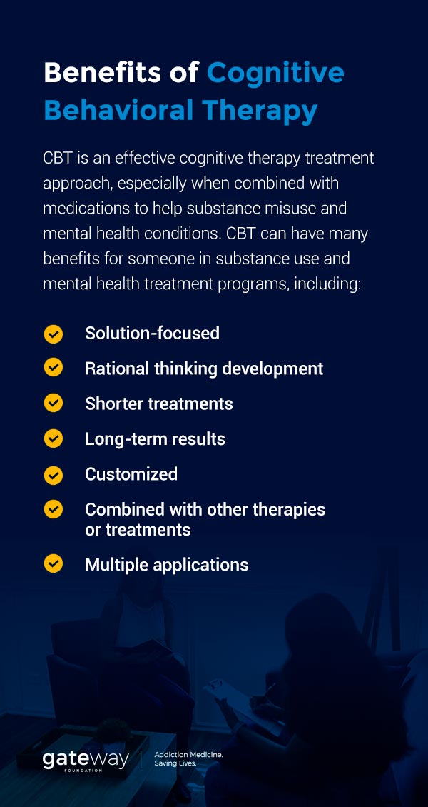 Cognitive Behavioral (CBT)