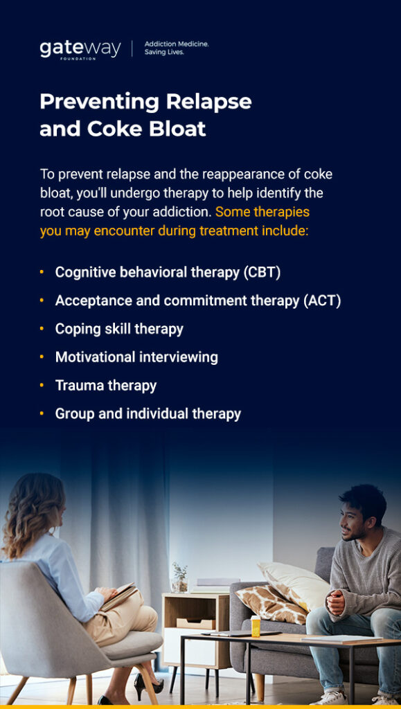 Preventing Relapse and Coke Bloat