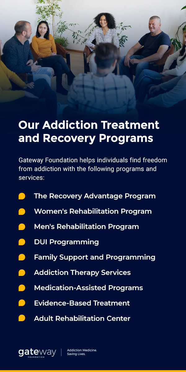 Our Addiction Treatment and Recovery Programs