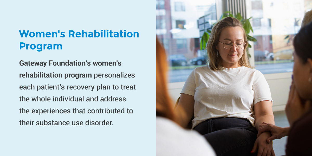 Women's Rehabilitation Program